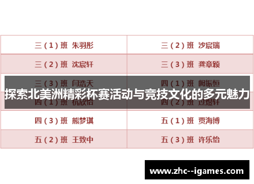 探索北美洲精彩杯赛活动与竞技文化的多元魅力