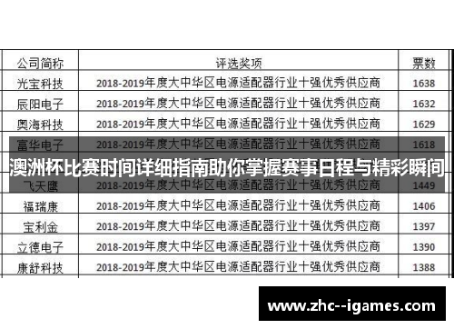 澳洲杯比赛时间详细指南助你掌握赛事日程与精彩瞬间