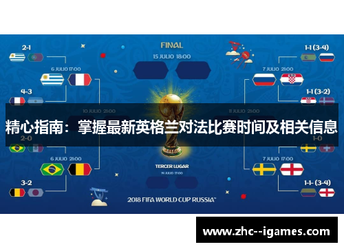 精心指南：掌握最新英格兰对法比赛时间及相关信息