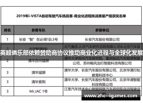 英超俱乐部依赖赞助商协议推动商业化进程与全球化发展