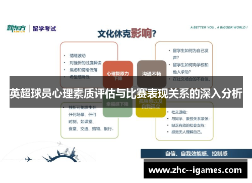 英超球员心理素质评估与比赛表现关系的深入分析