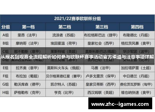 从报名到观赛全流程解析如何参与欧联杯赛事活动官方渠道与注意事项详解