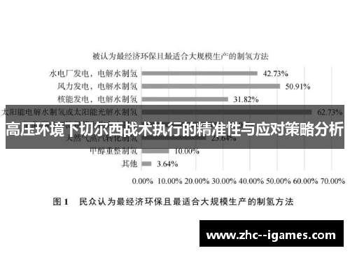 高压环境下切尔西战术执行的精准性与应对策略分析